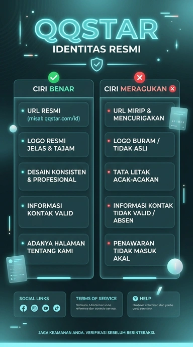 Kanal Resmi qqstar untuk Pengguna Android Indonesia